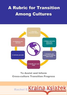 A Rubric for Transition Among Cultures: To Assist and Inform Cross-culture Transition Progress Rachel E. Timmons 9781838167080 Summertime Publishing