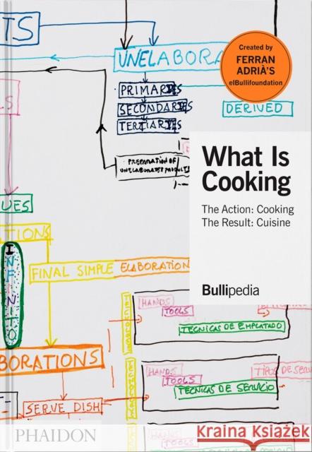 What is Cooking (signed edition)    9781838661861 Phaidon Press Ltd