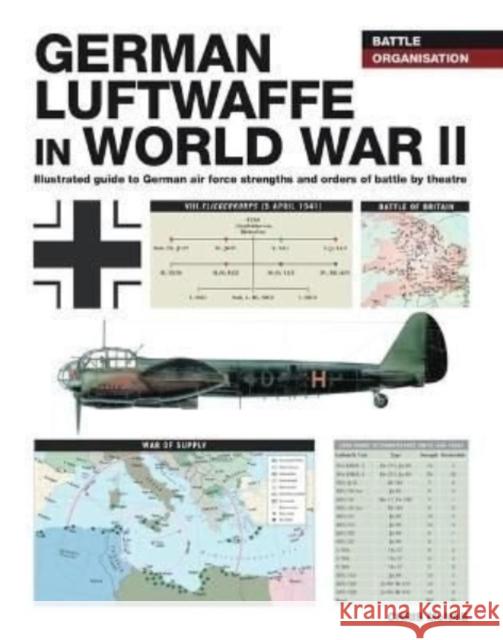 German Luftwaffe in World War II Chris McNab 9781838862367 Amber Books Ltd