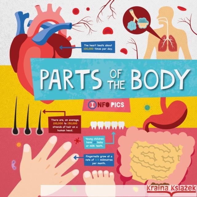 Parts of the Body Harriet Brundle, Drue Rintoul 9781839270482 BookLife Publishing