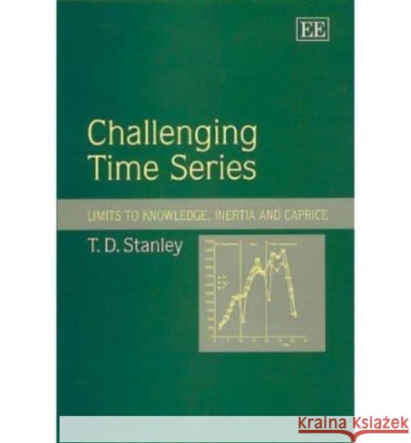 Challenging Times Series: Limits to Knowledge, Inertia and Caprice  9781840641431 Edward Elgar Publishing Ltd