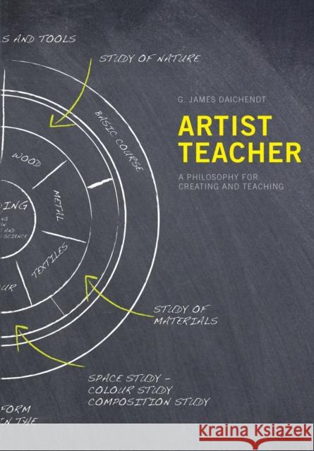 Artist Teacher : A Philosophy for Creating and Teaching Daichendt, G. James 9781841504087 