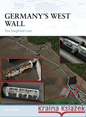 Germany's West Wall: The Siegfried Line Short, Neil 9781841766782 Osprey Publishing (UK)