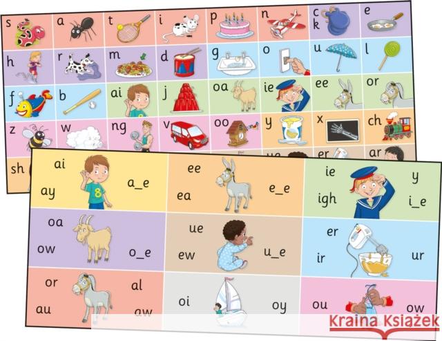 Jolly Phonics Letter Sound Strips: in Precursive Letters Sue Lloyd 9781844146963