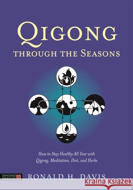 Qigong Through the Seasons: How to Stay Healthy All Year with Qigong, Meditation, Diet, and Herbs Ronald Davis 9781848192386 Singing Dragon