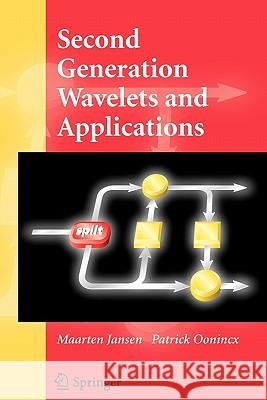 Second Generation Wavelets and Applications Maarten H. Jansen, Patrick J. Oonincx 9781849969581 Springer London Ltd