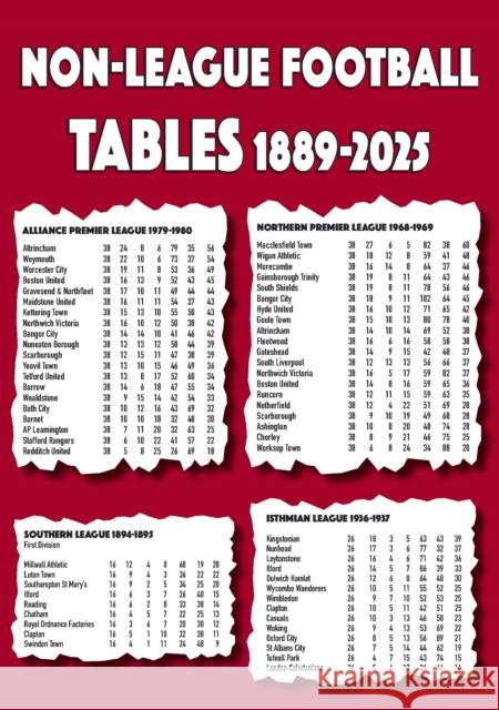 Non-League Football Tables 1889-2025 Michael Robinson 9781862235410