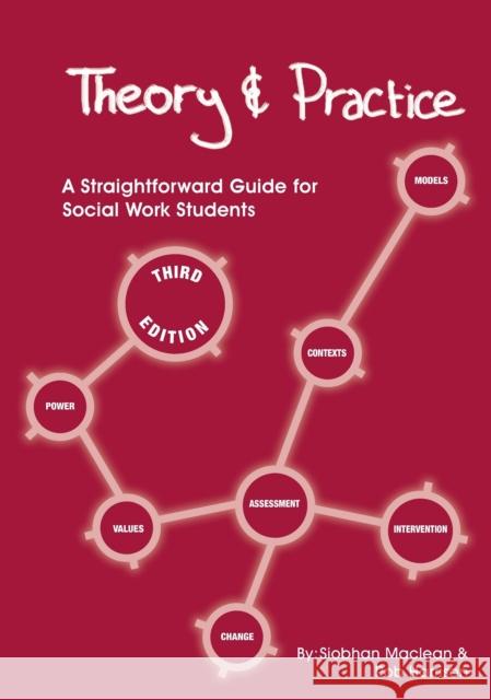 Theory and Practice: A Straightforward Guide for Social Work Students Maclean, Siobhan|||Harrison, Rob 9781903575956 Kirwin Maclean Associates