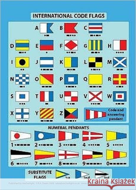 International Code Flags: Encapsulated Card with Meanings on Reverse Robert Dearn 9781906594039 Anchorlight