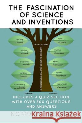 The Fascination of Science and Inventions Norman Renshaw 9781910816820