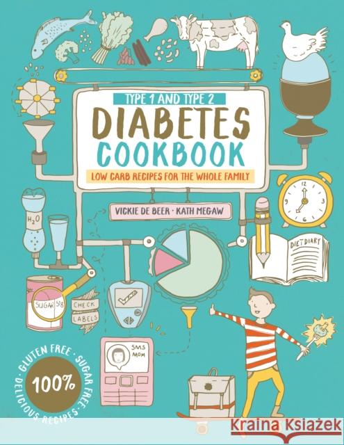 Type 1 and Type 2 Diabetes Cookbook: Low carb recipes for the whole family Kath Megaw 9781910904978 HarperCollins Publishers