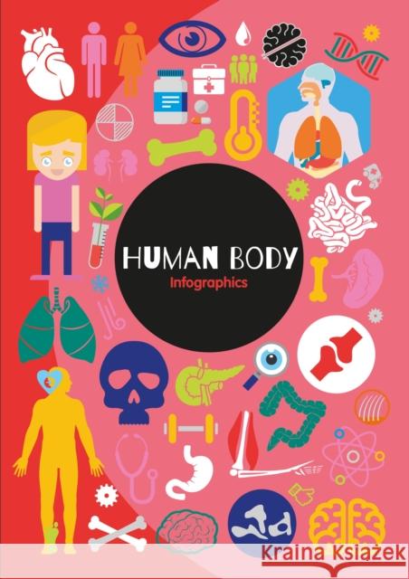 Human Body Harriet Brundle 9781912171385 The Secret Book Company