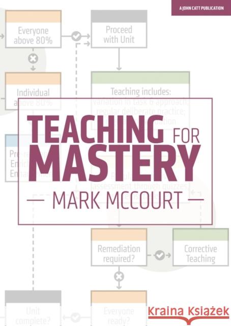 Teaching for Mastery Mark McCourt   9781912906185 John Catt Educational Ltd