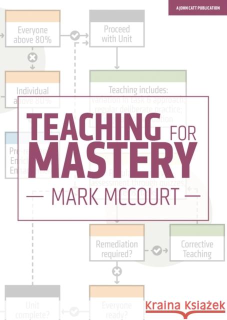 Teaching for Mastery Mark McCourt   9781912906185