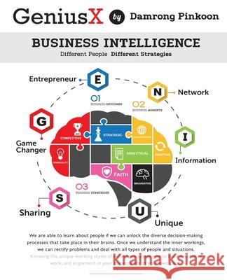 GeniusX: Business Intelligence Damrong Pinkoon 9781913192822 Filament Publishing