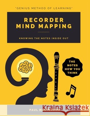 Recorder Mind Mapping: A Mnemonically Color-Coded Recorder Fingering Chart Book: With Unique Player's Eye View Paul Masterdon 9781918219708 Cosmic Jive Publishing