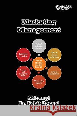 Marketing Management Shivangi Rohit Bansal  9781922617392 Central West Publishing