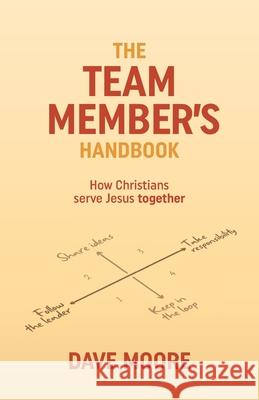 The Team Member's Handbook: How Christians serve Jesus together David Moore 9781922980489