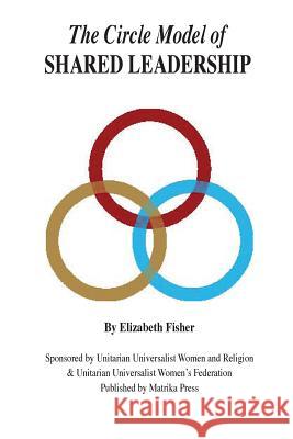 The Circle Model of Shared Leadership Elizabeth Fisher 