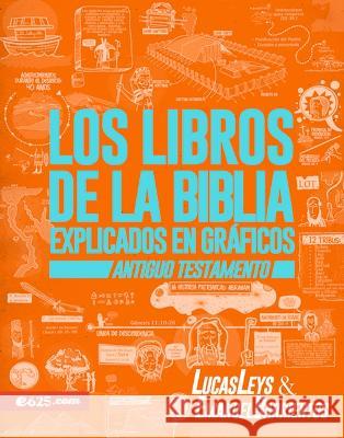 Los Libros de la Biblia Explicados En Gráficos - At Barrientos, Emanuel 9781946707666 E625