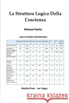 La Struttura Logica Della Coscienza Michael Richard Starks 9781951440435 Reality Press