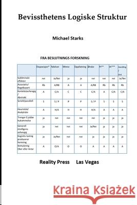 Bevissthetens Logiske Struktur Michael Richard Starks 9781951440442 Reality Press