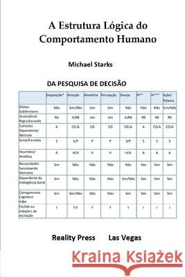 A Estrutura Lógica do Comportamento Humano Starks, Michael 9781951440626 Reality Press