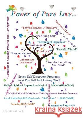 Power of Pure Love... Vjollca Sadiku 9781956349962