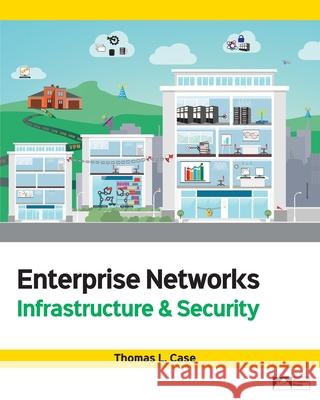 Enterprise Networks: Infrastructure & Security Thomas L. Case 9781958303108 Prospect Press