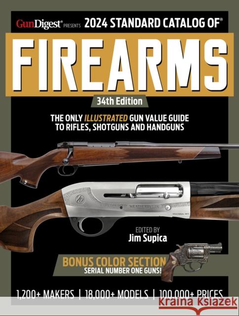 2024 Standard Catalog of Firearms Jim Supica 9781959265030 Gun Digest Books