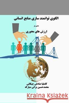 Empowerment Pattern of Human Resources Based on Core Values Kamelia Sadegh Mohammad Hossein Barat 9781973857952 Createspace Independent Publishing Platform