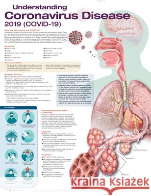 Understanding Coronavirus Disease 2019 (COVID-19) Anatomical Chart Company   9781975170707