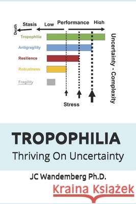Tropophilia: Beyond Resilience & AntiFragility Jc Wandemberg 9781976877407