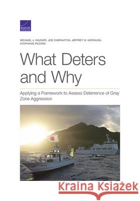 What Deters and Why: Applying a Framework to Assess Deterrence of Gray Zone Aggression Michael J. Mazarr Joe Cheravitch Jeffrey W. Hornung 9781977403971 RAND Corporation