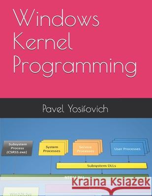 Windows Kernel Programming Pavel Yosifovich 9781977593375 Createspace Independent Publishing Platform