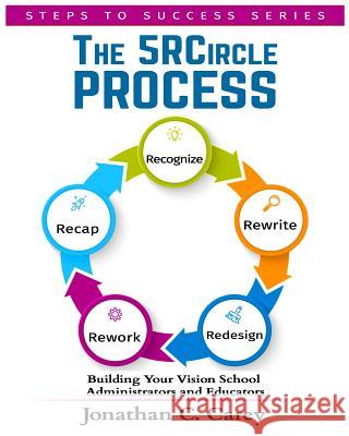 The 5R Circle Process: Administrators and Educators Jonathan C. Carey 9781978406025 Createspace Independent Publishing Platform