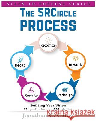 The 5R Circle Process: Organizations and Ministries Carey, Jonathan C. 9781978407800 Createspace Independent Publishing Platform