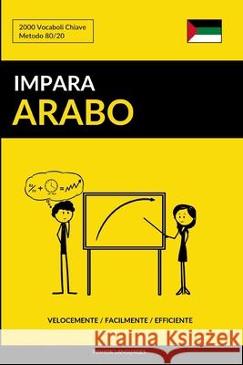 Impara l'Arabo - Velocemente / Facilmente / Efficiente: 2000 Vocaboli Chiave Languages, Pinhok 9781979479851 Createspace Independent Publishing Platform