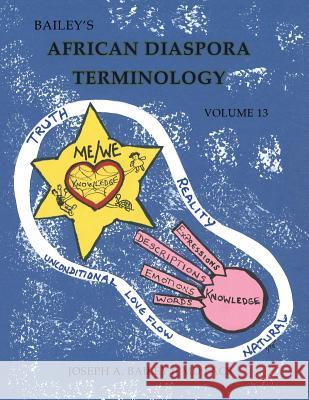 Bailey's African Diaspora Terminology Volume 13 Joseph a. Baile 9781983710407 Createspace Independent Publishing Platform
