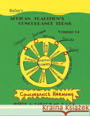 BAILEY'S AFRICAN TRADITION'S CONCORDANCE TERMS Volume 14 Bailey II MD Facs, Joseph A. 9781985640122 Createspace Independent Publishing Platform