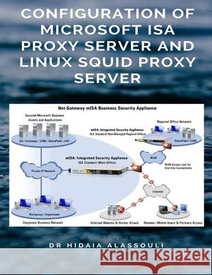 Configuration of Microsoft ISA Proxy Server and Linux Squid Proxy Server Hidaia Mahmooa Alassouli 9781986555562 Createspace Independent Publishing Platform