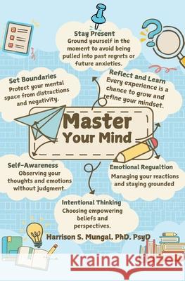 Master Your Mind Mungal 9781997763031 Harrison Mungal