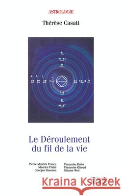 Le d?roulement du fil de la vie Th?r?se Casati 9782268059723