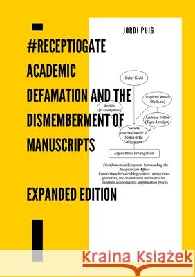 #ReceptioGate: #ReceptioGate: Academic Defamation and the Dismemberment of Manuscripts Jordi Puig 9782488512008