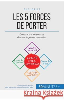 Les 5 forces de Porter: Comprendre les sources des avantages concurrentiels 50minutes, Stéphanie Michaux 9782806262387 50minutes.Fr