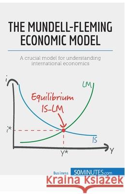 Mundell-Fleming Model: Achieving macroeconomic equilibrium 50minutes Com 9782806270610 50minutes.com