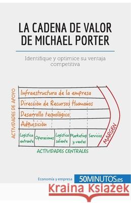 La cadena de valor de Michael Porter: Identifique y optimice su ventaja competitiva 50minutos 9782806285393 50minutos.Es