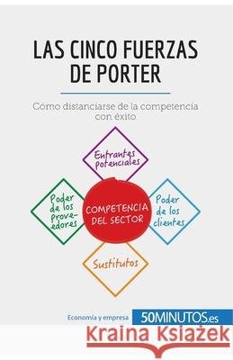 Las cinco fuerzas de Porter: Cómo distanciarse de la competencia con éxito Stéphanie Michaux, Anne-Christine Cadiat 9782806290663 50minutos.Es