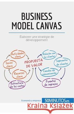 El modelo Canvas: Analice su modelo de negocio de forma eficaz 50minutos 9782806291080