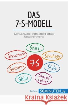 Das 7-S-Modell: Schlüssel zum Erfolg eines Unternehmens 50minuten 9782808009102 50minuten.de